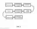 Fig. 03 - SYSTEM, METHOD, AND COMPOSITION FOR ENHANCING SOLUTIONS FROM BIOREACTORS FOR PROCESSES INCLUDING LIQUID FERTILIZER PREPARATION AND NUTRIENT EXTRACTION