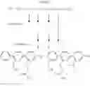 Fig. 09 - GPBP inhibition using Q2 peptidomimetics