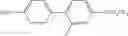 Fig. 109 - GPBP inhibition using Q2 peptidomimetics