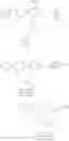 Fig. 15 - GPBP inhibition using Q2 peptidomimetics