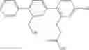 Fig. 41 - GPBP inhibition using Q2 peptidomimetics