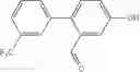 Fig. 43 - GPBP inhibition using Q2 peptidomimetics