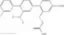 Fig. 75 - GPBP inhibition using Q2 peptidomimetics
