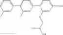 Fig. 99 - GPBP inhibition using Q2 peptidomimetics