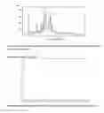Fig. 04 - Process for the preparation of arformoterol or salt thereof