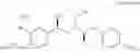 Fig. 20 - Process for the preparation of arformoterol or salt thereof