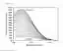 Fig. 10 - Compound based on cyanine scaffold for diagnosis sepsis by selectively detect glutathione