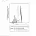 Fig. 19 - Compound based on cyanine scaffold for diagnosis sepsis by selectively detect glutathione