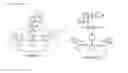 Fig. 21 - Compound based on cyanine scaffold for diagnosis sepsis by selectively detect glutathione