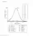 Fig. 25 - Compound based on cyanine scaffold for diagnosis sepsis by selectively detect glutathione
