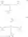 Fig. 17 - Diazirine compounds and compositions derived therefrom