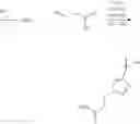 Fig. 52 - Functionalized 4- and 5-vinyl substituted regioisomers of 1, 2, 3-triazoles via 1, 3-dipolar cycloaddition and polymers thereof