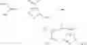 Fig. 68 - Functionalized 4- and 5-vinyl substituted regioisomers of 1, 2, 3-triazoles via 1, 3-dipolar cycloaddition and polymers thereof