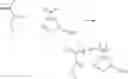 Fig. 71 - Functionalized 4- and 5-vinyl substituted regioisomers of 1, 2, 3-triazoles via 1, 3-dipolar cycloaddition and polymers thereof