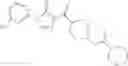 Fig. 102 - NOVEL TETRAZOLONE DERIVATIVES