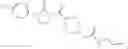 Fig. 122 - NOVEL TETRAZOLONE DERIVATIVES