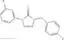 Fig. 20 - NOVEL TETRAZOLONE DERIVATIVES