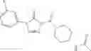 Fig. 32 - NOVEL TETRAZOLONE DERIVATIVES