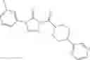 Fig. 36 - NOVEL TETRAZOLONE DERIVATIVES