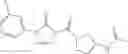 Fig. 52 - NOVEL TETRAZOLONE DERIVATIVES