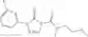 Fig. 64 - NOVEL TETRAZOLONE DERIVATIVES
