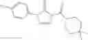 Fig. 92 - NOVEL TETRAZOLONE DERIVATIVES