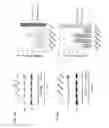 Fig. 08 - Compositions and methods for treating Friedreich's ataxia