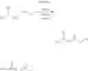 Fig. 116 - Compositions and methods for treating Friedreich's ataxia