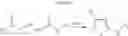 Fig. 117 - Compositions and methods for treating Friedreich's ataxia