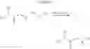 Fig. 124 - Compositions and methods for treating Friedreich's ataxia