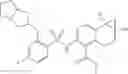 Fig. 130 - Tricyclic sulphonamide compounds and methods of making and using same