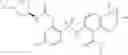 Fig. 138 - Tricyclic sulphonamide compounds and methods of making and using same