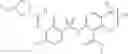 Fig. 148 - Tricyclic sulphonamide compounds and methods of making and using same