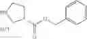 Fig. 155 - Tricyclic sulphonamide compounds and methods of making and using same