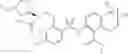 Fig. 157 - Tricyclic sulphonamide compounds and methods of making and using same