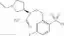 Fig. 158 - Tricyclic sulphonamide compounds and methods of making and using same