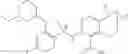 Fig. 23 - Tricyclic sulphonamide compounds and methods of making and using same