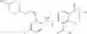 Fig. 29 - Tricyclic sulphonamide compounds and methods of making and using same