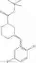 Fig. 86 - Tricyclic sulphonamide compounds and methods of making and using same