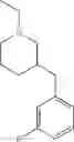Fig. 89 - Tricyclic sulphonamide compounds and methods of making and using same