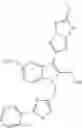 Fig. 128 - Substituted indoles as selective protease activated receptor 4 (PAR-4) antagonists