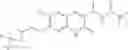 Fig. 102 - Quinolinone pyrimidines compositions as mutant-isocitrate dehydrogenase inhibitors