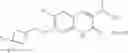 Fig. 103 - Quinolinone pyrimidines compositions as mutant-isocitrate dehydrogenase inhibitors