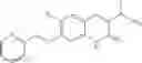 Fig. 123 - Quinolinone pyrimidines compositions as mutant-isocitrate dehydrogenase inhibitors