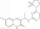 Fig. 191 - Quinolinone pyrimidines compositions as mutant-isocitrate dehydrogenase inhibitors