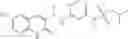 Fig. 194 - Quinolinone pyrimidines compositions as mutant-isocitrate dehydrogenase inhibitors