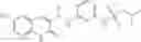 Fig. 197 - Quinolinone pyrimidines compositions as mutant-isocitrate dehydrogenase inhibitors