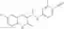 Fig. 235 - Quinolinone pyrimidines compositions as mutant-isocitrate dehydrogenase inhibitors