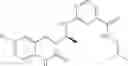 Fig. 383 - Quinolinone pyrimidines compositions as mutant-isocitrate dehydrogenase inhibitors