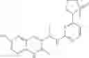 Fig. 387 - Quinolinone pyrimidines compositions as mutant-isocitrate dehydrogenase inhibitors